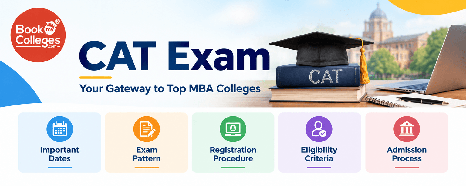 CAT Exam | Important Dates | Exam Pattern | Registration Procedure | Eligibility Criteria | Admission Process