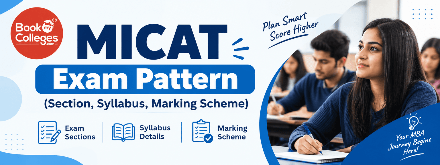 MICAT: Exam Date, Registration, Syllabus, Pattern, Eligibility, Admit Card & Result