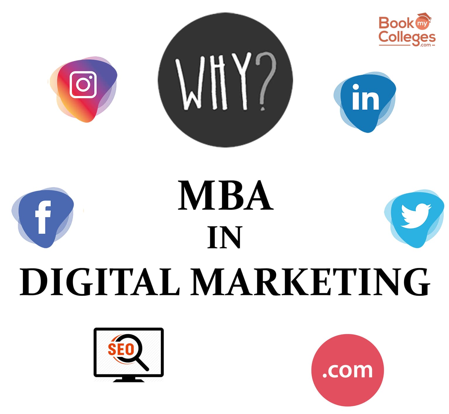 Why Digital Marketing MBAs Are Becoming Increasingly Important