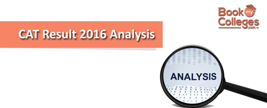 CAT Result Analysis: Slot 1 and Slot 2 Performance Breakdown