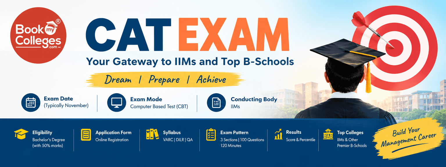 CAT MBA Entrance Exam Overview